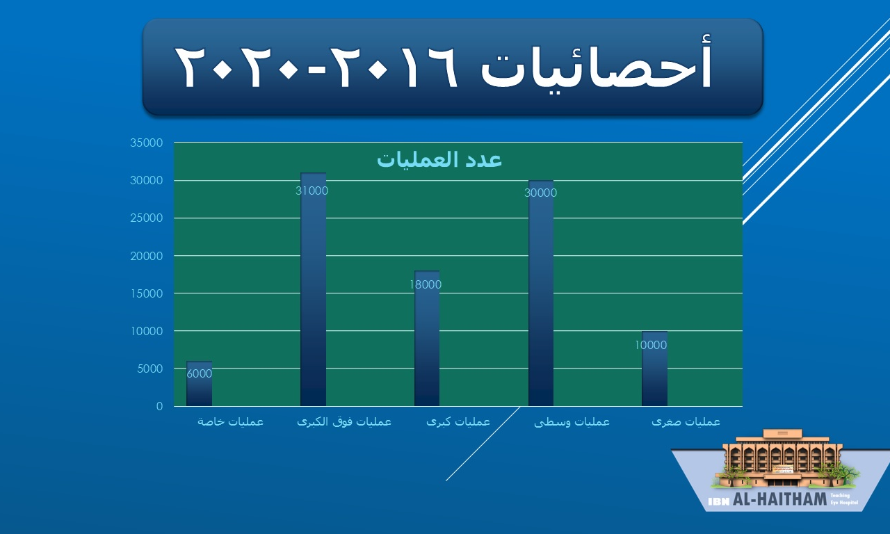 Statistics 2png