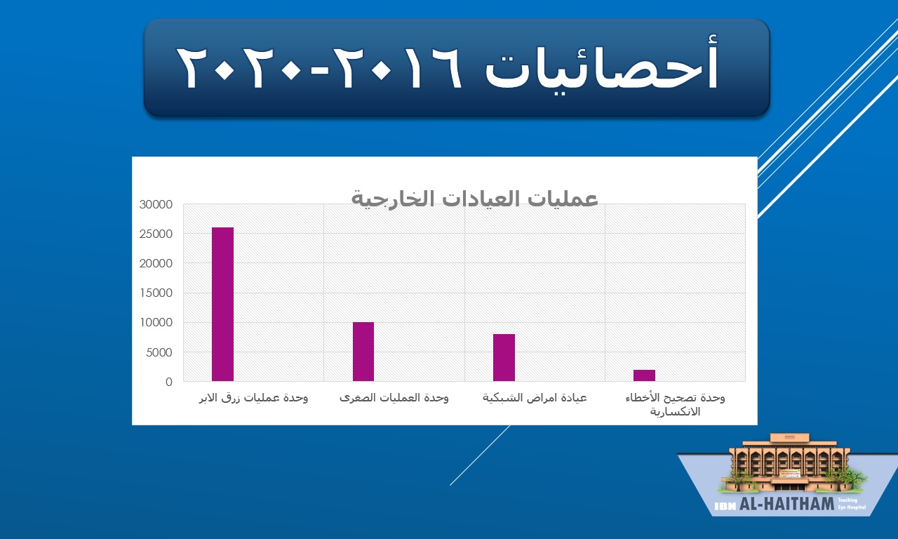 statistics 4png